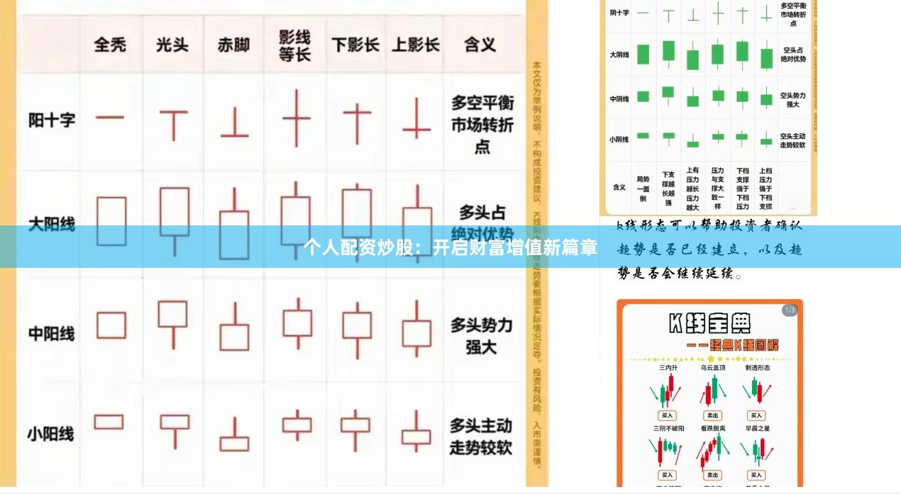 个人配资炒股：开启财富增值新篇章
